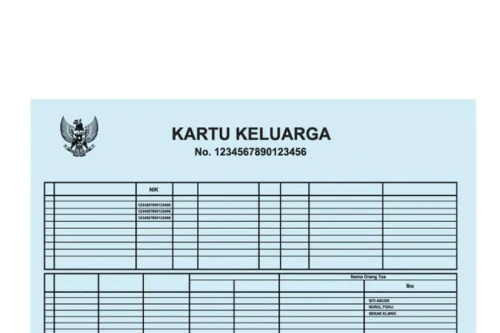 Bagaimana Cara Membuat Kartu Keluarga? | KF Map – Digital Map for Property and Infrastructure in Indonesia